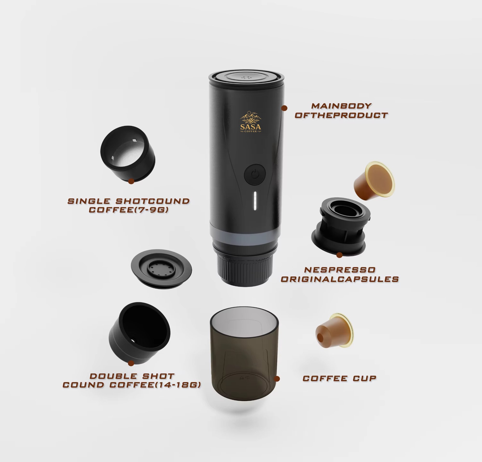 Components